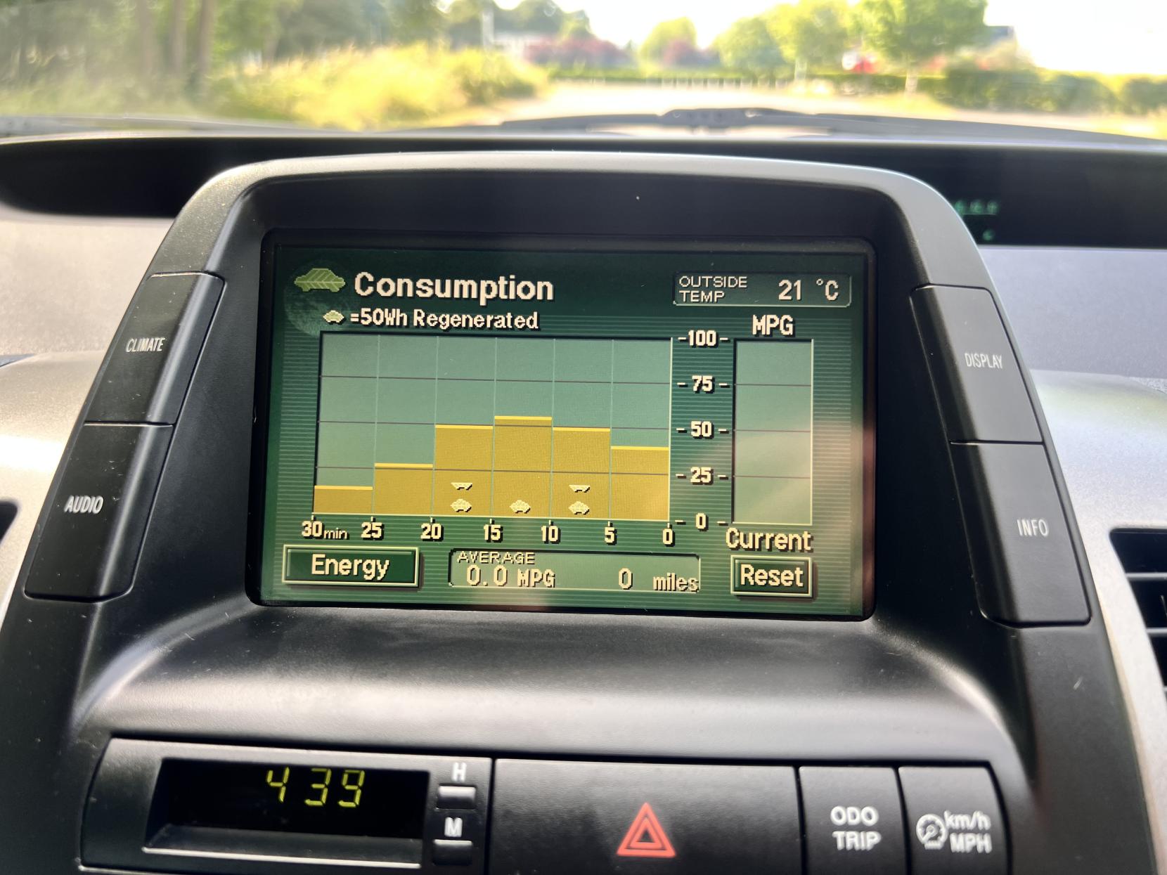 Toyota Prius 1.5 T3 Hatchback 5dr Petrol Hybrid CVT (104 g/km, 76 bhp)