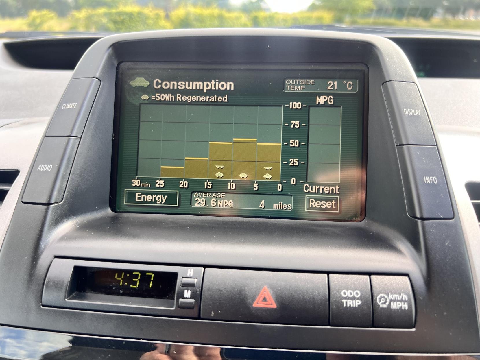 Toyota Prius 1.5 T3 Hatchback 5dr Petrol Hybrid CVT (104 g/km, 76 bhp)
